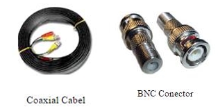 cctv-cirebon-Cabel dan BNC Conector