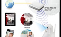 Edimax Rilis 2 Produk CCTV Dengan Teknologi Jaringan Internet